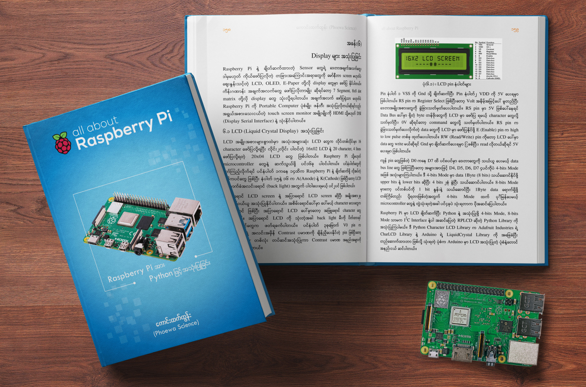 all about Raspberry Pi